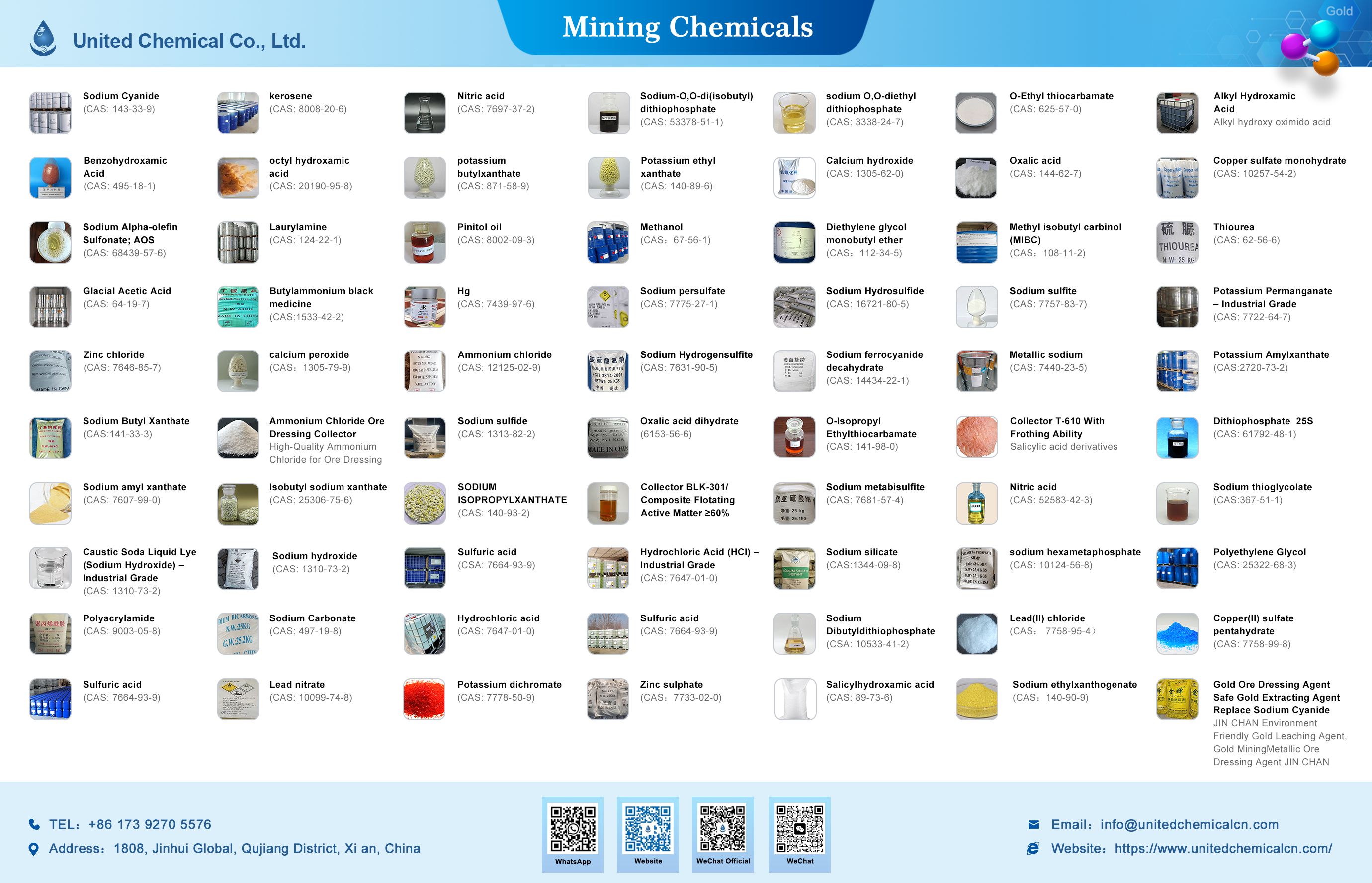 Reliable Sodium Cyanide & Mining Chemicals — Supply, QC, Global Delivery