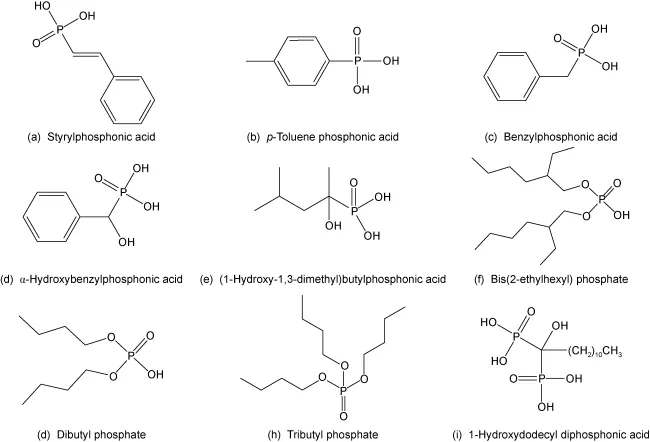 Current Research Status and Prospects of Rare Earth Mineral Processing Reagents earth mineral processing flotation reagents rare collectors depressants frothers leaching agents recovery extraction sustainable mining hydroxamic acids sodium silicate ammonium sulfate environmentally friendly precipitation novel green solutions No. 5picture