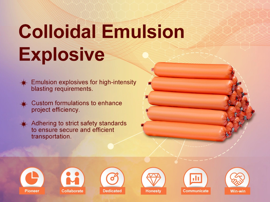 High-Performance Colloidal Emulsion Explosives for Mining and Civil Blasting