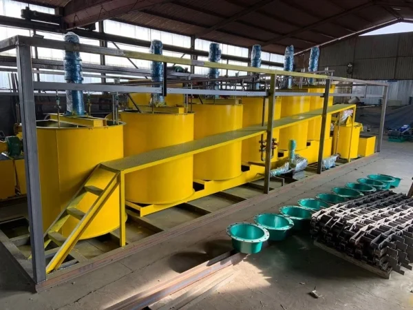 Eight Technological Requirements for Cyanidation Gold Extraction from Gold Ores