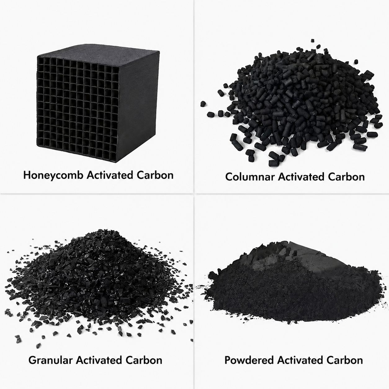 Activated Carbon – Production and Product Forms